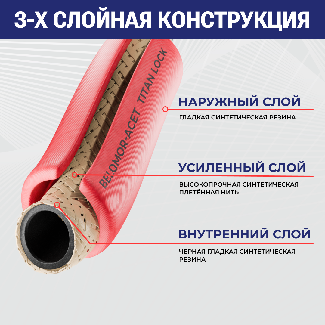 Рукав ацетиленовый «BELOMOR-ACET», красный, вн. диам. 8мм, 20bar, TL008BM-ACL TITAN LOCK