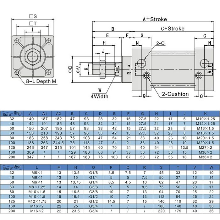 Пневмоцилиндр серии SC, 160X50, TLP-PC160X50SC TITAN LOCK