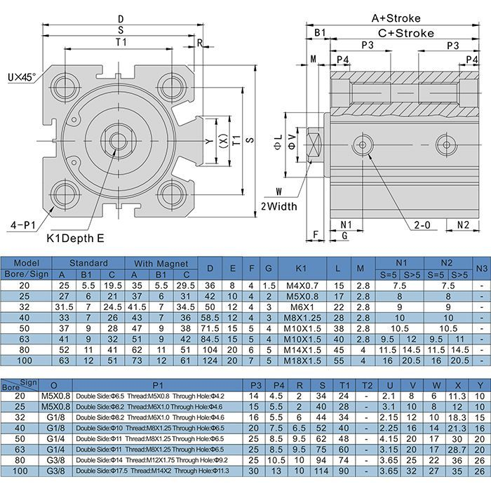 Пневмоцилиндр компактный серии SDA, 25X50, TLP-PC25X50SDA TITAN LOCK
