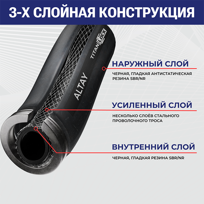 4in, Рукав для бетона «ALTAY», DN100, 2 фланца SK (4,5"), длина 4 м, 85bar, TL100AT-4000-2F TITAN LOCK