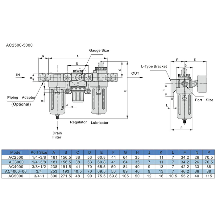 Блок подготовки воздуха AC 3000-02, 1/4" 2000 л/мин, TLP-AC3000-02 TITAN LOCK