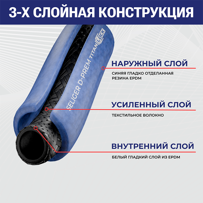 Пищевой рукав напорный «SELIGER-D-PREM», вн. диам. 13 мм, -40C, 10bar, EPDM, TL013SL-D-PR TITAN LOCK