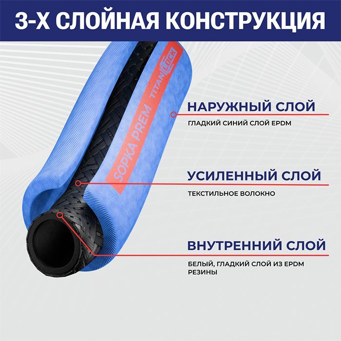 Рукав для пара и горячей воды «SOPKA-PREM» с пищ. допуском, внутр.диам. 76мм, TL076SP-PR TITAN LOCK