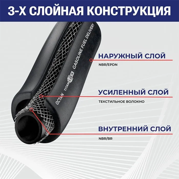 Рукав МБС для бензоколонок (ТРК) напорный OCTAN, -40C, внутр.д. 16 мм, TL016OC TITAN LOCK