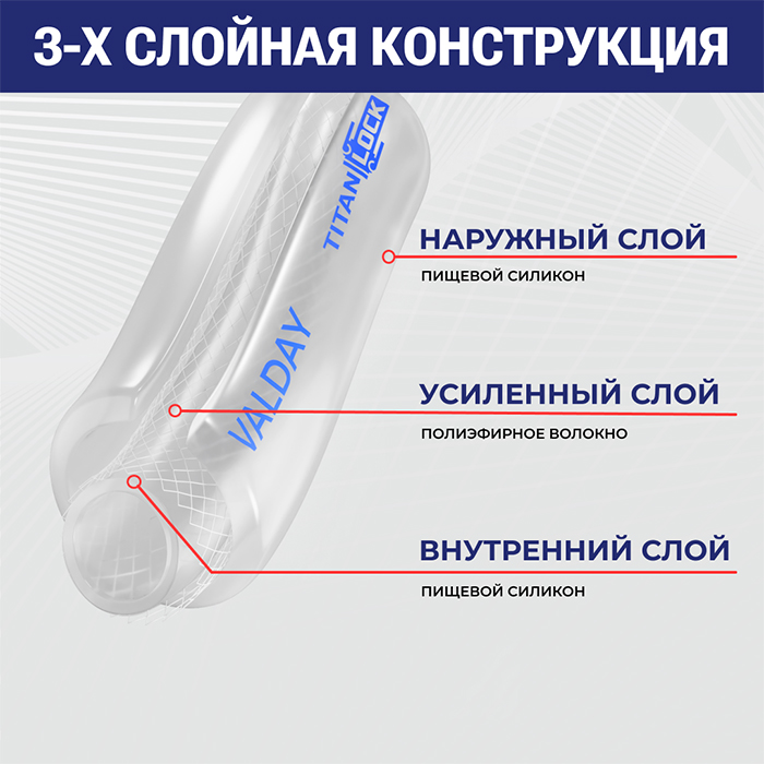 Силиконовый пищевой рукав "VALDAY" армированный нитью, -50 +200 C, вн.диам. 6 мм, TL006VD TITAN LOCK