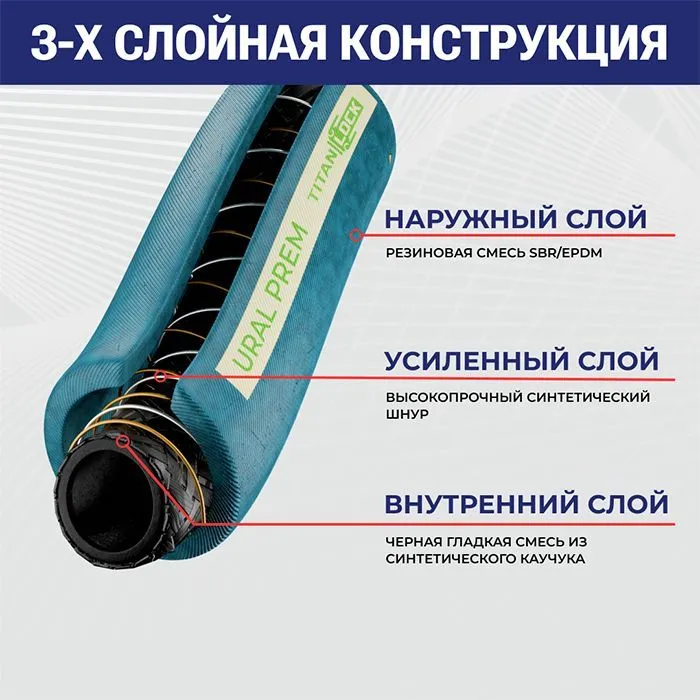 Химостойкий рукав «URAL-PREM», внутр. диам. 76мм, -40С, 16bar, UHMWPE, нап/всас TL076UR-PR TITAN LOC