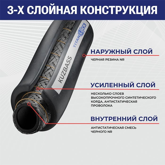 3in, Рукав для сыпучих материалов и абразива «KUZBASS», внутр. диам. 76мм, 10bar, н/в, TL076KB TITAN LOCK