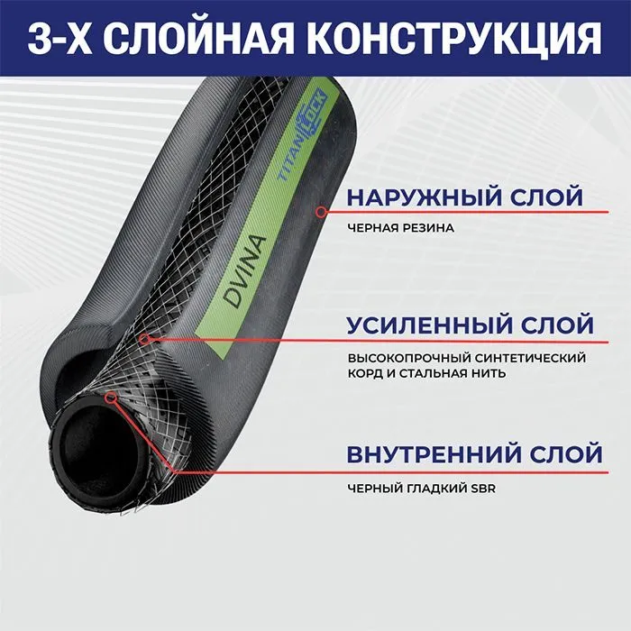 Рукав для воды нап.-всас. «DVINA», 10bar, вн. диам. 76 мм, TL076DV TITAN LOCK