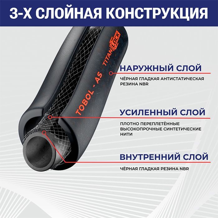 Рукав маслобензостойкий напорный антистатический TOBOL-AS, 20 Бар, вн.диам. 6 мм, TL006TB-AS TITAN LOCK