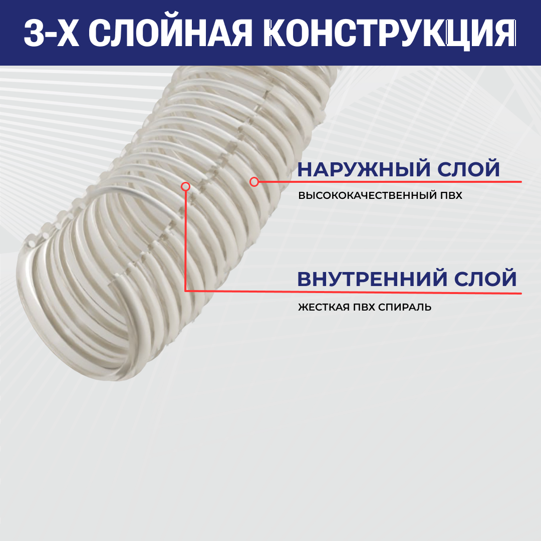 Пищевой ПВХ шланг DON, напорно-всасывающий, д.50 мм, TL050DN-PRO TITAN LOCK PRO