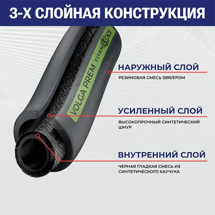 Рукав для воды напорный «VOLGA-PREM», внутр.диам. 76мм, TL076VG-PR TITAN LOCK