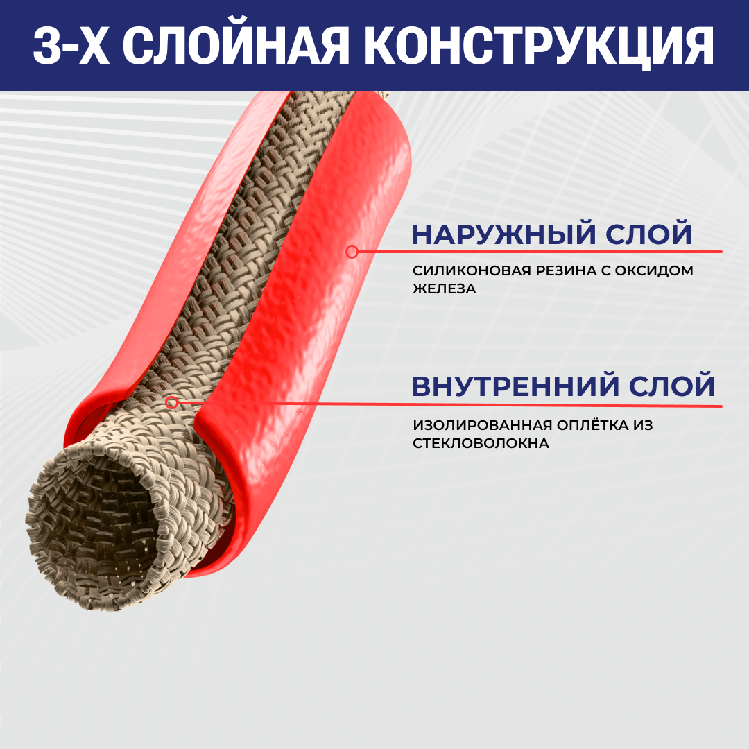 Термозащитный рукав "EQUATOR", внутр.диам. 40 мм, +260 град. (до +1650 град., PYROJACKET), TL040EQ TITAN LOCK