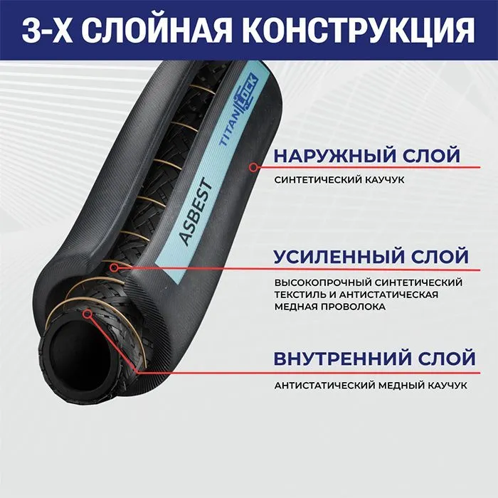 2in, Рукав для штукатурных работ «ASBEST», внутр. диам. 50мм, 40bar, TL050AS TITAN LOCK