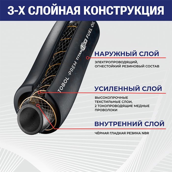 Рукав маслобензостойкий напорный «TOBOL-PREM», 25 Бар, вн.диам. 13 мм., TL013TB-PR TITAN LOCK