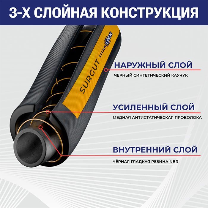 1in, МБС рукав "SURGUT", внутр. диам. 25мм, -25C, 10bar, NBR, н/в TL025SR TITAN LOCK