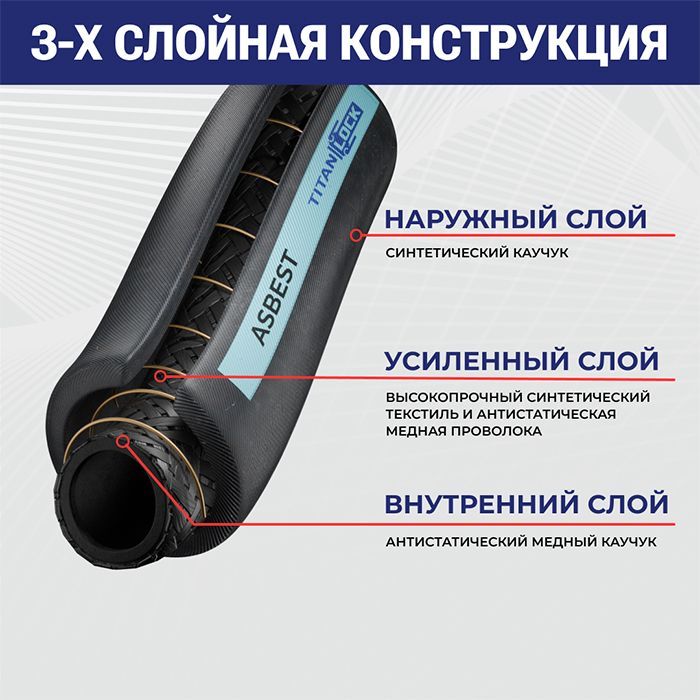 1in, Рукав для штукатурных работ «ASBEST», внутр. диам. 25мм, 40bar, TL025AS TITAN LOCK