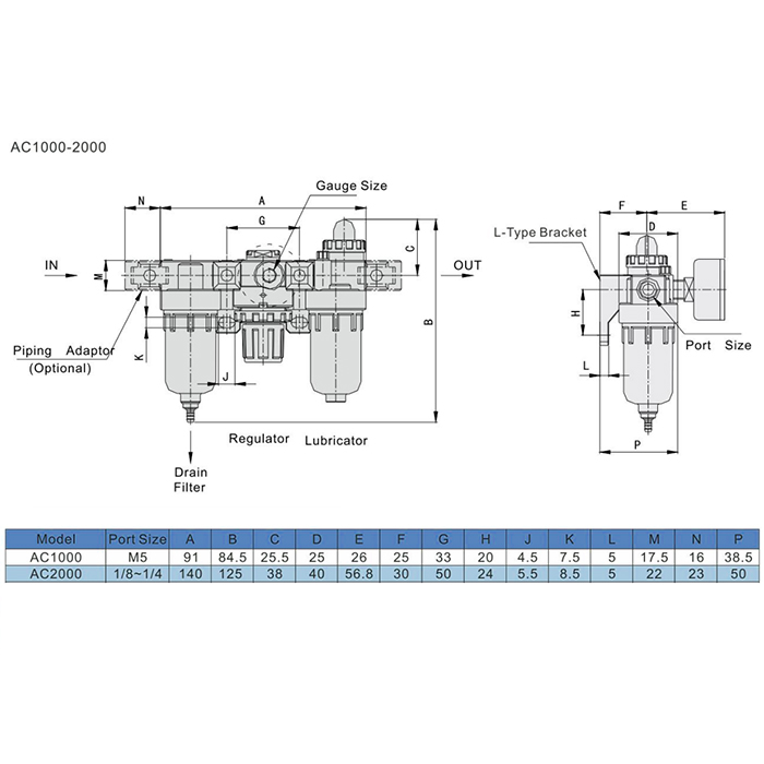 Блок подготовки воздуха AC 2000-02, 1/4" 500 л/мин, TLP-AC2000-02 TITAN LOCK