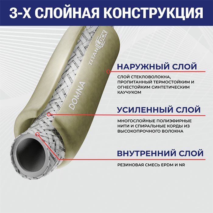 Рукав для охлаждающих систем плавильных печей "DOMNA", напорный, внутр. диам. 19мм, TL020DM TITAN LOCK