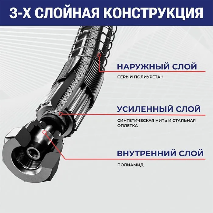 Шланг окрасочный "MONET" безвоздушный, 1/4", NPSM, сталь/синт.нить, 15 м., 500 бар, TLMN1/4SF-15 TITAN LOCK