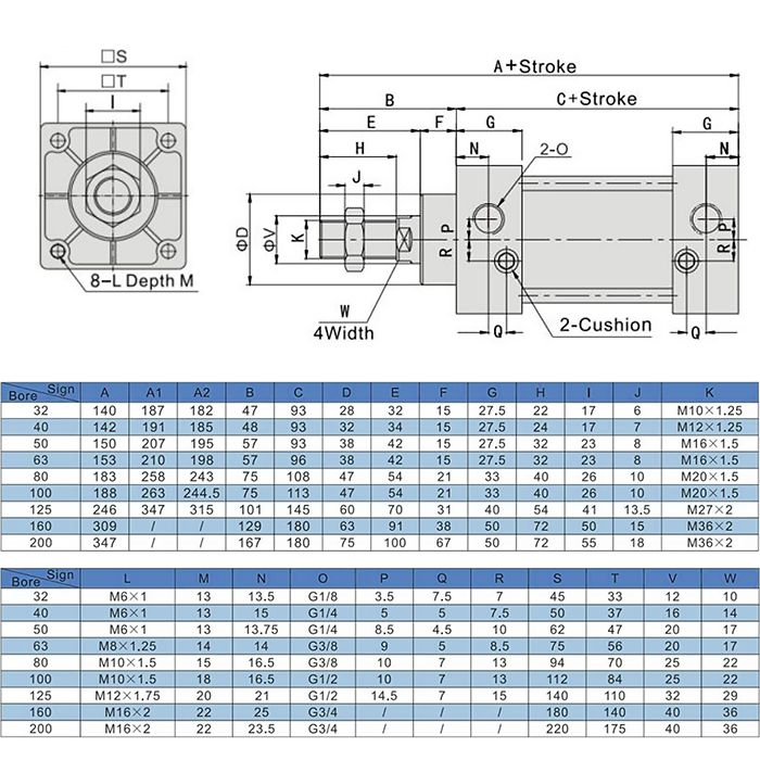 Пневмоцилиндр серии SC, 40X125, TLP-PC40X125SC TITAN LOCK
