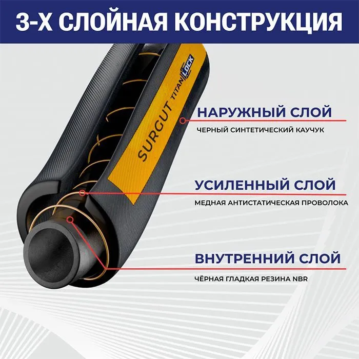 8in, МБС рукав «SURGUT», внутр. диам. 203мм, -20C, 10bar, NBR, н/в, TL200SR TITAN LOCK