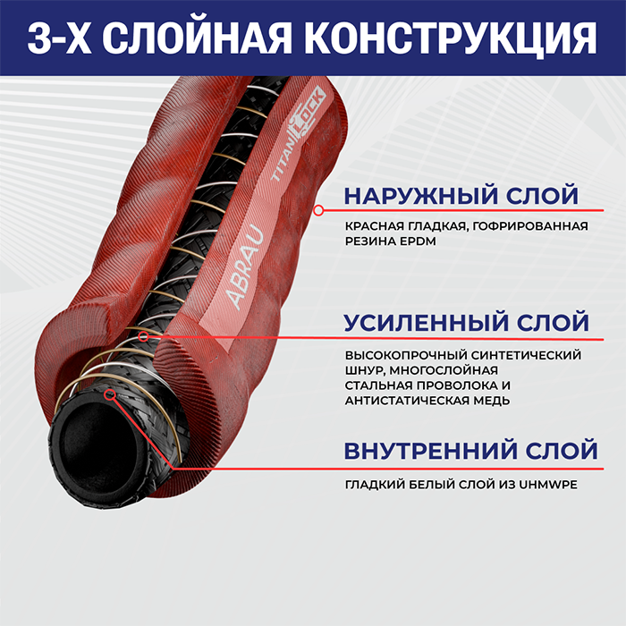 Рукав для спиртов пищевой гофрированный «ABRAU» (красный), вн. диам. 100 мм, -40C, UHMWPE, нап-всас., TL100AR TITAN LOCK
