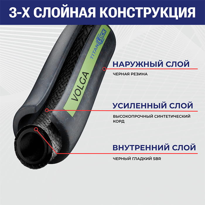 Рукав для воды напорный «VOLGA», 10bar, вн. диам. 50 мм, TL050VG TITAN LOCK