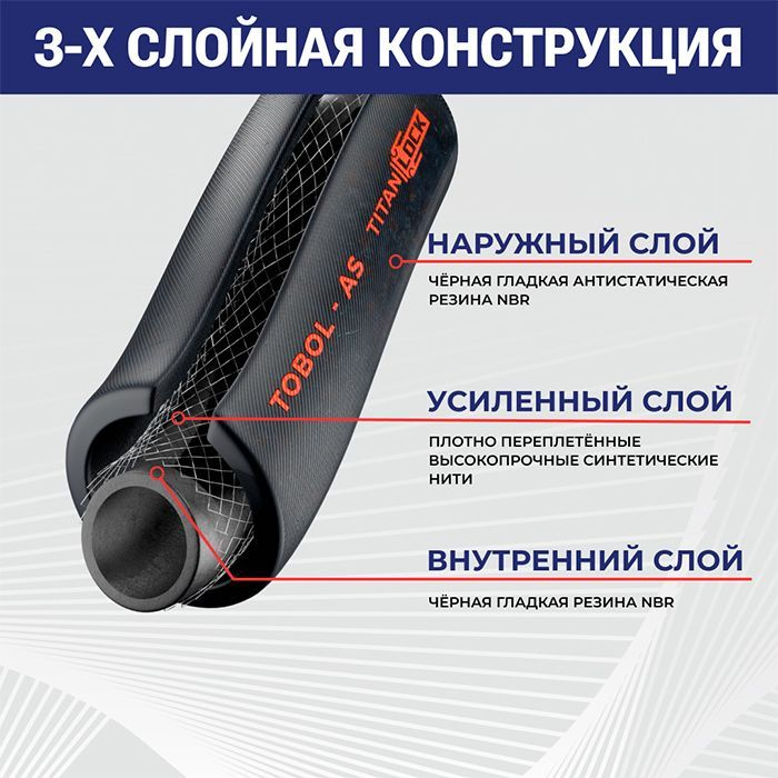 Рукав маслобензостойкий напорный антистатический TOBOL-AS, 20 Бар, вн.диам. 10 мм, TL010TB-AS TITAN 