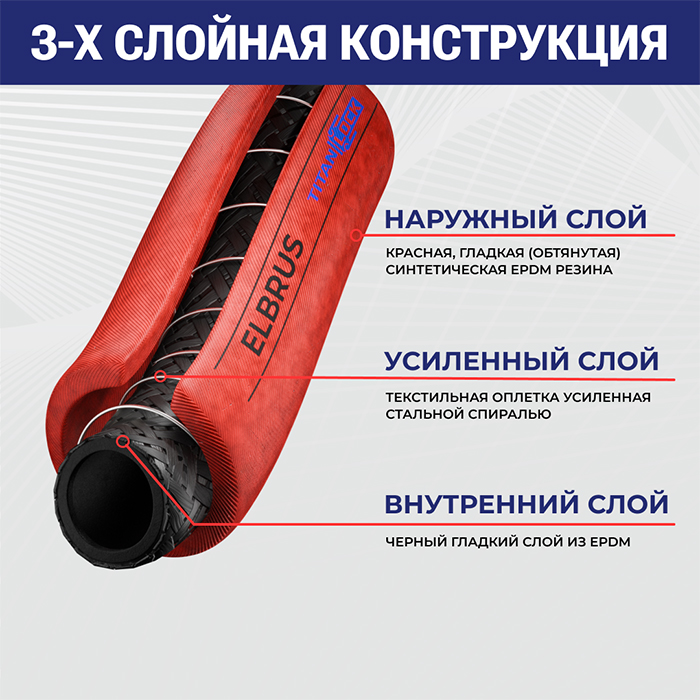 Рукав для пара «ELBRUS», внутр. диам. 51мм, 18bar, + 210 град, 2in, TL050EL TITAN LOCK