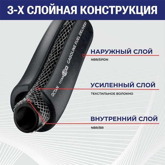 Рукав МБС для бензоколонок (ТРК) напорный OCTAN, -40C, внутр.д. 19 мм, TL020OC TITAN LOCK