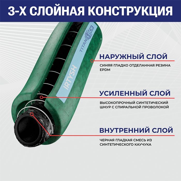 Химостойкий рукав «IRTYSH», внутр. диам. 25мм, -40C, 16bar, EPDM, нап-всас., TL025IR TITAN LOCK