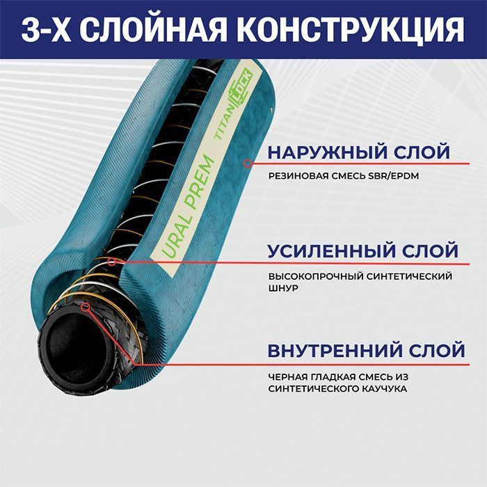 Химостойкий рукав «URAL-PREM», внутр. диам. 32мм, -40С, 16bar, UHMWPE, нап/всас TL032UR-PR TITAN LOCK
