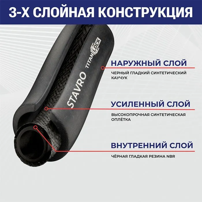 Рукав для воды и воздуха «STAVRO», вн. диам. 8мм, 20bar, TL008SV TITAN LOCK