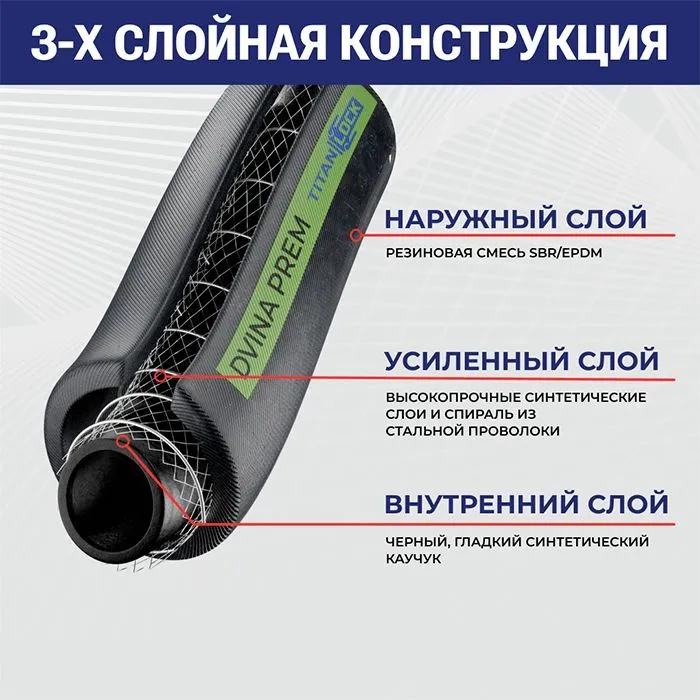 Рукав для воды нап-всас «DVINA-PREM»,  внутр.диам. 200мм, TL200DV-PR TITAN LOCK