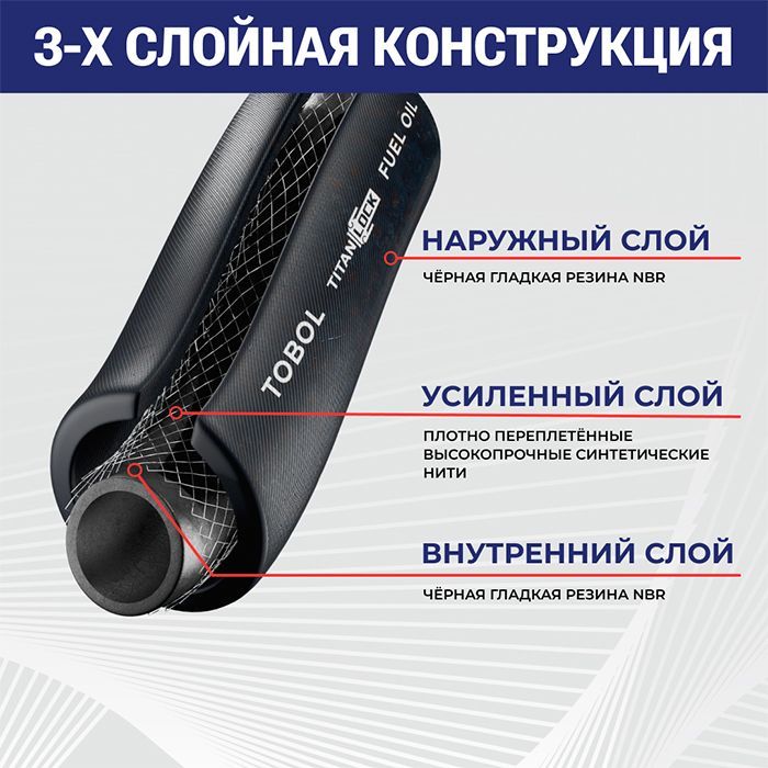 Рукав маслобензостойкий напорный TOBOL, 20 Бар, вн.диам. 8 мм., TL008TB TITAN LOCK