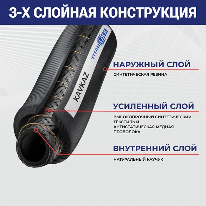 3in, Рукав для цемента «KAVKAZ», внутр. диам. 76мм, 10bar, TL076KV TITAN LOCK