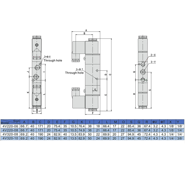Пневмораспределитель электромагнитный 4V, серия 300, 2 канала, 10 мм, DC24V, TL4V320-10DC24V TITAN LOCK Пневмораспределитель электромагнитный 4V, серия 300, 2 канала, 10 мм, DC24V, TL4V320-10DC24V TITAN LOCK