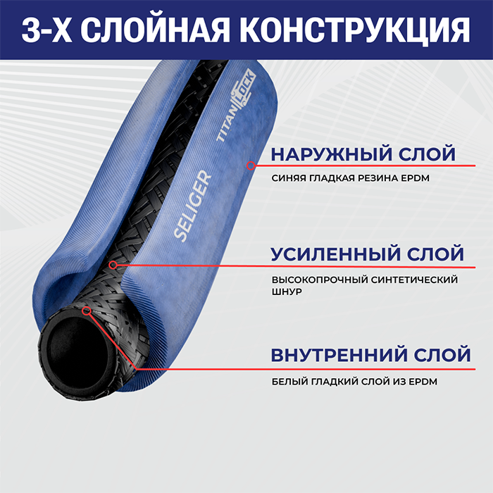 Пищевой напорный рукав «SELIGER», вн. диам. 50мм, -40C, 10bar, EPDM, TL050SL TITAN LOCK