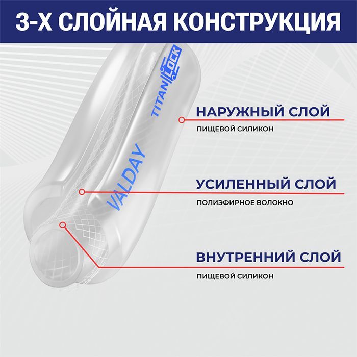 Силиконовый пищевой рукав "VALDAY" армированный нитью, -50 +200 C, вн.диам. 6 мм, TL006VD TITAN LOCK Силиконовый пищевой рукав "VALDAY" армированный нитью, -50 +200 C, вн.диам. 6 мм, TL006VD TITAN LOCK