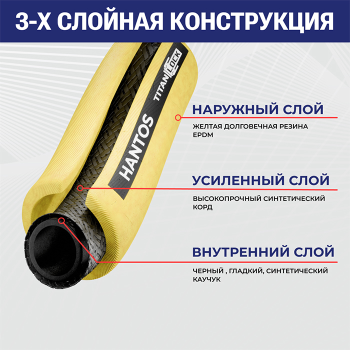Рукав для воды и сжатого воздуха «HANTOS», желтый, вн. диам. 25мм, 20bar, TL025HS TITAN LOCK