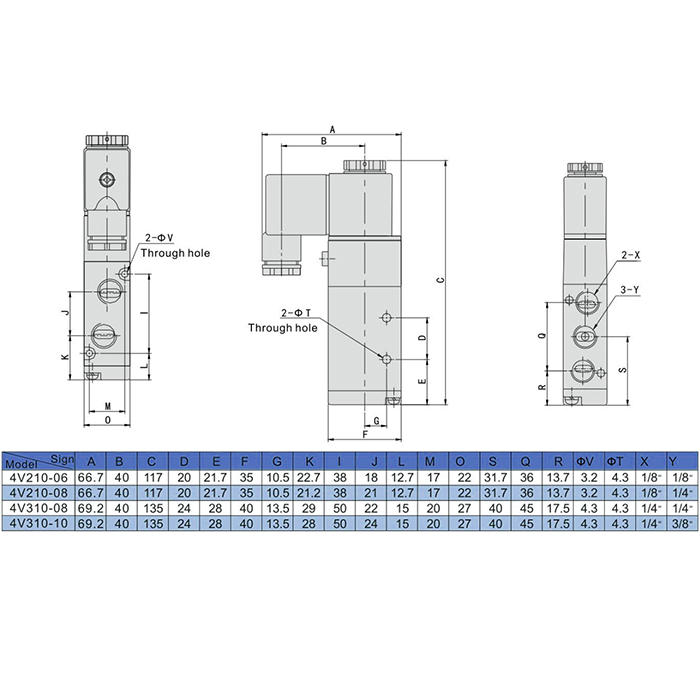 Пневмораспределитель электромагнитный 4V, серия 300, 1 канал, 10 мм, DC24V, TL4V310-10DC24V TITAN LOCK