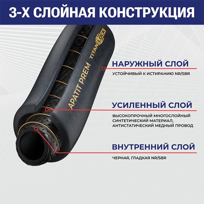 Пескоструйный рукав «APATIT-PREM», внутр.диам. 76мм,12bar, TL076AP-PR TITAN LOCK