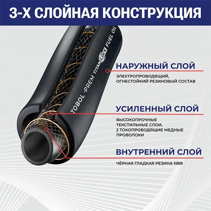 Рукав маслобензостойкий напорный «TOBOL-PREM», 25 Бар, вн.диам. 50 мм., TL050TB-PR TITAN LOCK