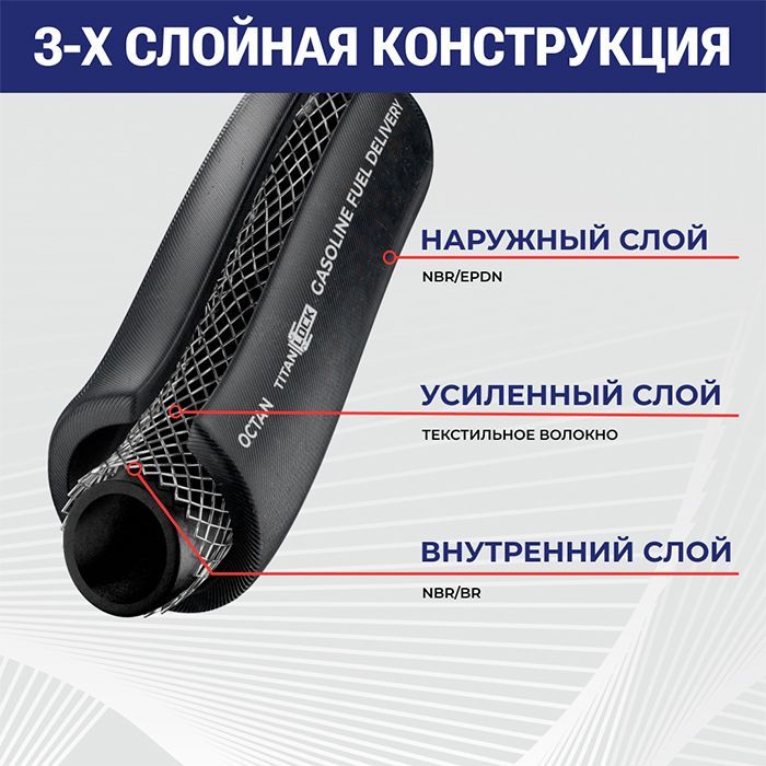 Рукав МБС для бензоколонок (ТРК) напорный OCTAN, -40C, внутр.д. 25 мм, TL025OC TITAN LOCK