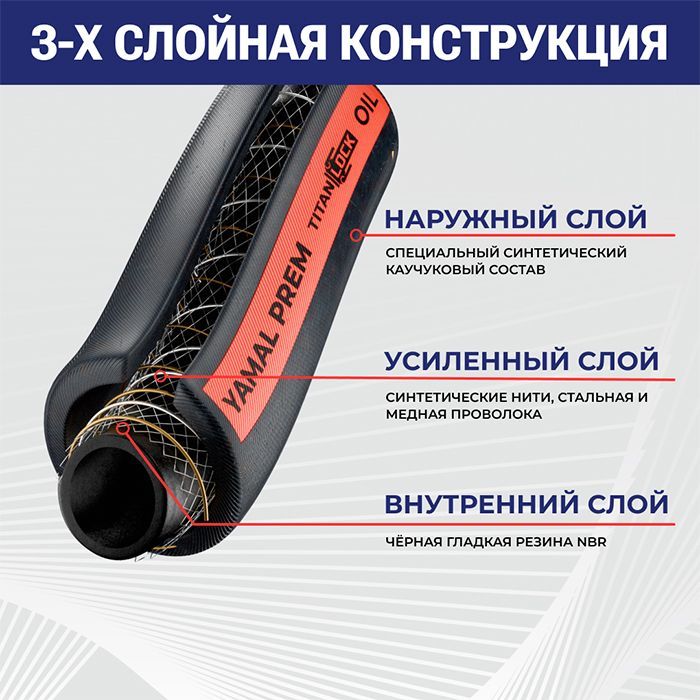 Маслобензостойкий рукав «YAMAL-PREM», внутр. диам. 32мм, -40C, 10bar, NBR, нап/всас TL032YM-PR TITAN LOCK
