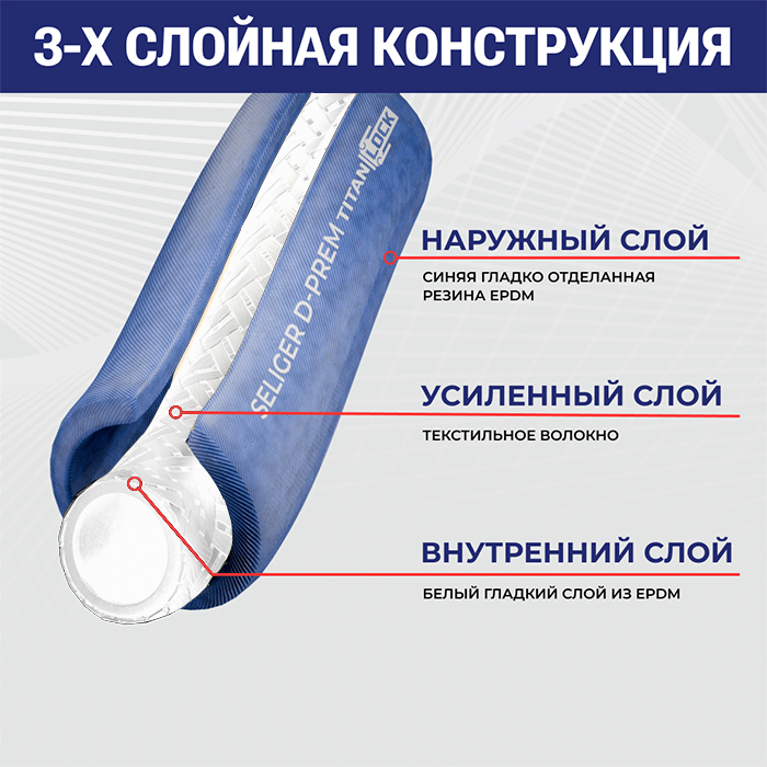 Пищевой рукав напорный «SELIGER-D-PREM», вн. диам. 50 мм, -40C, 10bar, EPDM, TL050SL-D-PR TITAN LOCK