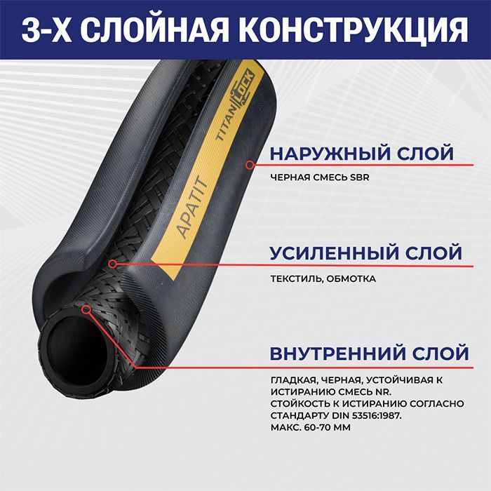 1,25in, Пескоструйный рукав «APATIT», внутр. диам. 32мм, 12bar, TL032AP TITAN LOCK
