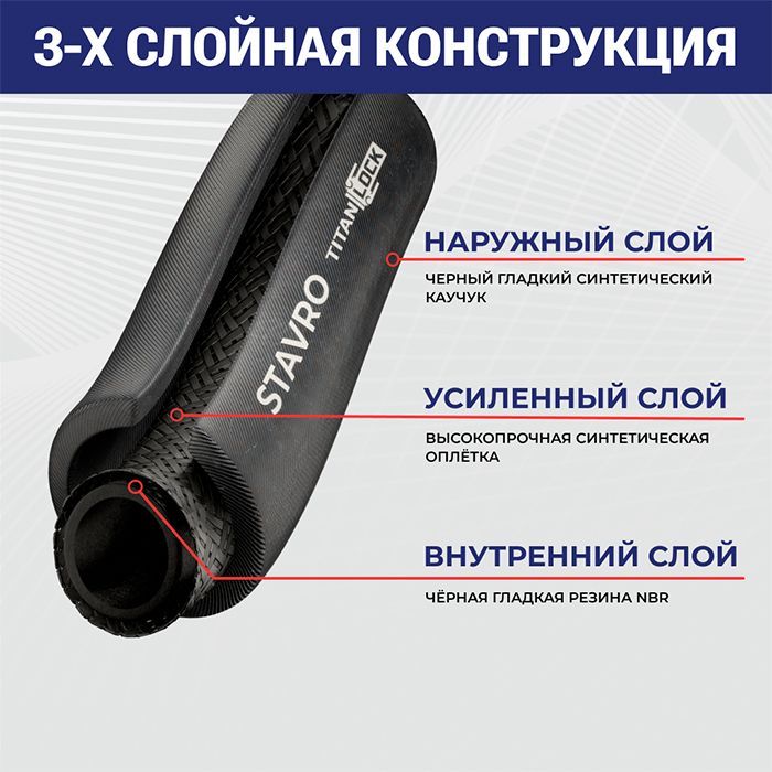 Рукав для воды и воздуха «STAVRO», вн. диам. 10мм, 20bar, TL010SV TITAN LOCK