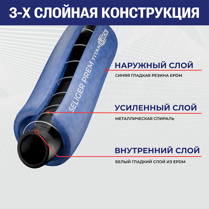 Пищевой  рукав «SELIGER-PREM», нап/всас, вн. диам. 13 мм, -40C, 10bar, EPDM, TL013SL-PR TITAN LOCK