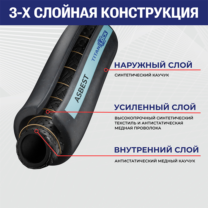 Рукав для штукатурных работ «ASBEST», внутр. диам. 32мм, 40bar, 1,25in, TL032AS TITAN LOCK